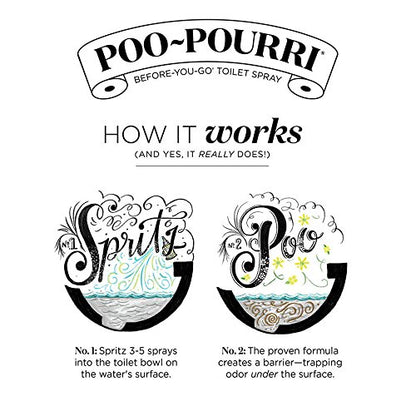 Poo-Pourri Toilet Spray-Royal Flush 2 oz. - forENVY